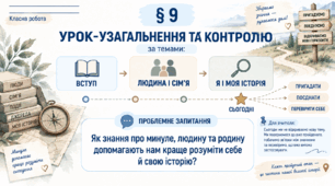6 клас_НУШ_§9. Урок-узагальнення та контролю за темами: «Вступ», «Людина і сім'я», «Я і моя історія»_презентація_опорний аркуш_робочий аркуш_робочий аркуш для ООП