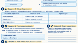 Робочий аркуш: Українські народні думи