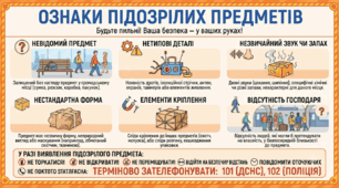 Інформаційний плакат «Ознаки підозрілих предметів»