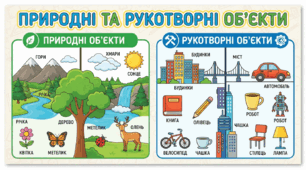 Постер  " Природні  та рукотворні об’єкти "3