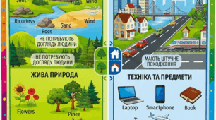 Постер "Природні та рукотворні об’єкти "4