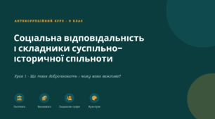 Соціальна відповідальність і складники суспільно-історичної спільноти