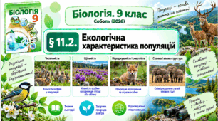 § 11.2. Екологічна характеристика популяцій. Презентація, інфографіка, робочий аркуш