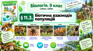 § 11.3. Біотична взаємодія популяцій. Презентація, інфографіка, робочий аркуш