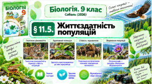§ 11.5. Життєздатність популяцій. Презентація, інфографіка, робочий аркуш