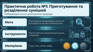 Практична робота "Приготування та розділення сумішей"
