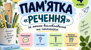 Пам’ятка “Речення”. Види речень за метою висловлювання та інтонацією.