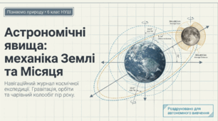 Астрономічні явища. Які явища пов’язані з рухами Землі і Місяця
