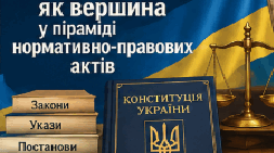 9 клас. Основи правознавства — «Конституція як вершина у піраміді нормативно-правових актів»