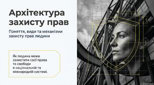 Презентація "Поняття та види механізмів захисту прав людини"