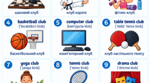 Hobbies and Clubs — Словничок «Хобі та шкільні клуби» Англійська мова, 4 клас | За підручником О. Д. Карпюк