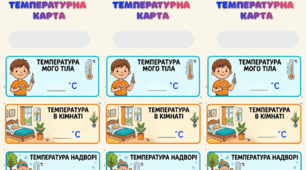 Моя температурна карта