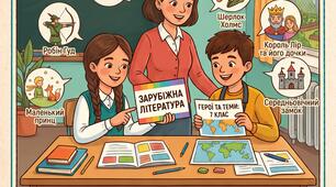 ✨ Модифікована навчальна програма із зарубіжної літератури для 7класу (НУШ, IV рівень підтримки) на 2026–2027 н.р. + КТП та картки! — ВІДПОВІДНО ДО ПОСТАНОВИ КМУ № 129 (Додаток 4)! ✨