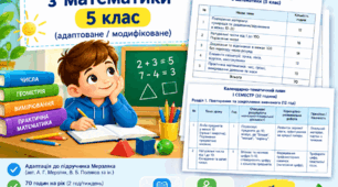 КАЛЕНДАРНО-ТЕМАТИЧНЕ ПЛАНУВАННЯ З МАТЕМАТИКИ — 5 КЛАС Адаптоване / модифіковане планування для інклюзивного та індивідуального навчання