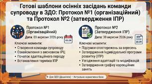 Протоколи засідань КППС. 2026-2027Н.Р. Протокол №1, №2