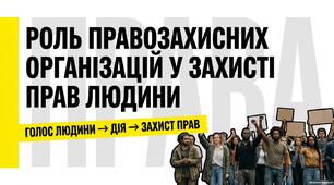 Презентація "Роль правозахисних організацій у захисті прав людини"