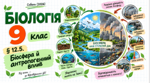 § 12.5. Біосфера й антропогенний вплив. Презентація, інфографіка, робочий аркуш