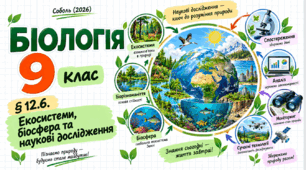 § 12.6. Екосистеми, біосфера та наукові дослідження. Презентація, інфографіка, робочий аркуш