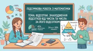 Підсумкова робота з математики для 6 класу з теми: "Відсотки"