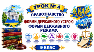Форми державного устрою. Форми державного режиму.