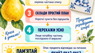 РМ № 3. Усний вибірковий переказ художнього тексту, що містить опис предмета, за колективно складеним простим планом