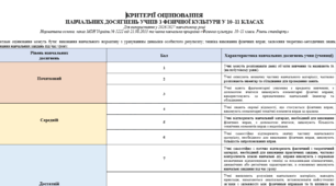 Критерії оцінювання навчальних досягнень учнів з фізичної культури для 5–11 класів