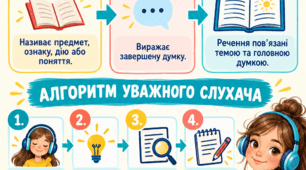 РМ № 4.Текст. Речення. Слово (аудіювання) 5 клас НУШ