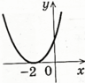 110093wq-870f-96x94.png