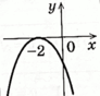 110093wz-cc71-92x88.png