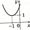 1100943b-86ab-106x107.png