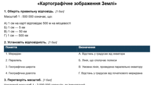 Діагностична робота №1 з розділу «Картографічне зображення Землі» 7 клас НУШ з відповідями для вчителя