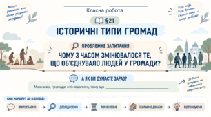 6 клас_НУШ_§21. Історичні типи громад_презентація_опорний аркуш_робочий аркуш_робочий аркуш для ООП