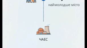 Славутич: Історія та географія величного Дніпра