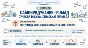6 клас_НУШ_§ 22-23. Самоврядування громад. Сучасна міська (сільська) громада_презентація_опорний аркуш_робочий аркуш_робочий аркуш для ООП