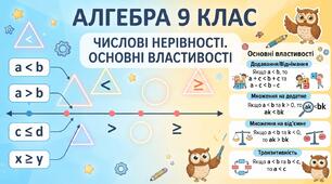 Числові нерівності. Основні властивості числових нерівностей