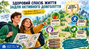 Презентація "Здоровий спосіб життя задля активного довголіття" 9 клас
