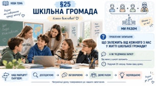 6 клас_НУШ_§25_Шкільна громада_презентація_опорний аркуш_робочий аркуш_робочий аркуш для ООП