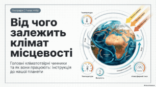 Від чого залежить клімат місцевості - презентація з географії 7 клас НУШ