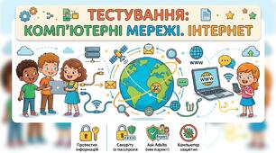 Комп'ютерні мережі та мережі інтернет