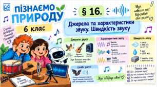 § 16. Джерела та характеристики звуку. Швидкість звуку. Презентація, інфографіка, робочий аркуш