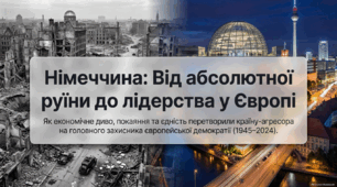 Німеччина від «економічного дива» до сучасного стану