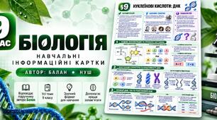 Інформаційні картки до підручника з біології 9 клас авт. Балан до 13 перших параграфів