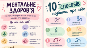 10 жовтня - Всесвітній день ментального здоров'я. Матеріали до Тижня ментального здоров’я