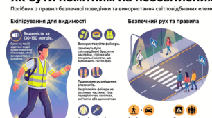 Інфографіка-пам'ятка «Безпека пішохода: Як бути помітним на неосвітлених вулицях» (флікери, правила руху, взаємодопомога | для 1–11 класів, куточка безпеки та бесід з БЖД)