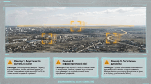 Поведінка в умовах наближення бойових дій | Презентація | 10–11 класи, 1-3 курс