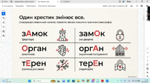 Наголос у словах