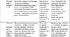 Модифікована навчальна програма з математики 4 клас НУШ — Козак, 2026, ООП, IV рівень підтримки, 175 годин