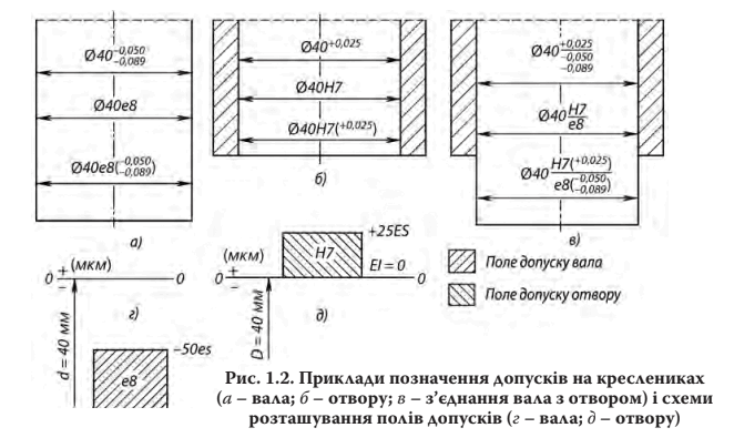 11009gz2-31cf-662x404.png