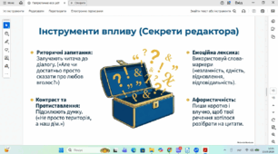 РМ. Есе в публіцистичному стилі на патріотичну тему (письмово)