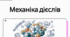 Неозначена форма дієслова (інфінітив). Особові форми дієслова